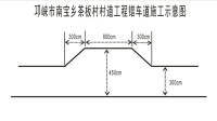 錯車道