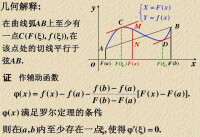 柯西中值定理