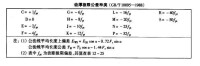 圖4 齒厚極限公差種類