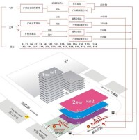 展館介紹與交通指南