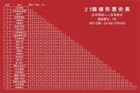 北京公交21路