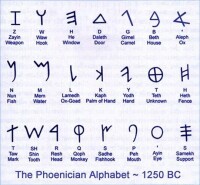 腓尼基字母和文明史