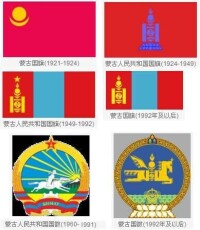 1921年獨立后各時期的蒙古國國旗
