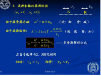 多普勒頻移