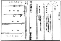 清末兵書《防守集成》的記載