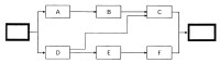 Precedence Diagramming Method