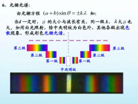 光柵