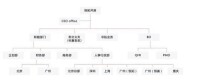 恆拓開源信息科技股份有限公司