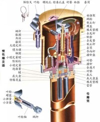 機械式慣性引信結構