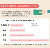 關於全面推進公務用車制度改革的指導意見