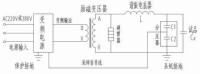 串聯諧振原理圖