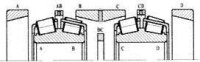 圖2 四列圓錐滾子軸承結構排列圖