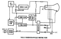 單色顯示器