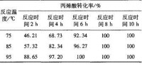 環氧丙烯酸酯