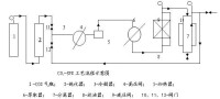 超臨界流體萃取