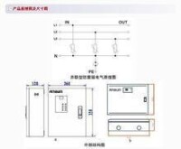 電源防雷箱