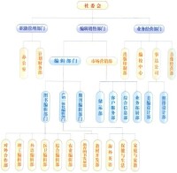 安徽科學技術出版社