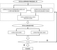 合併圖冊