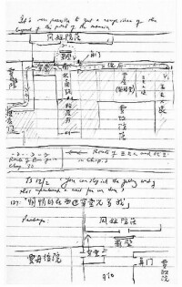 霍克思翻譯《石頭記》期間的工作筆記