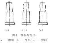 圖3 鐓粗與變形