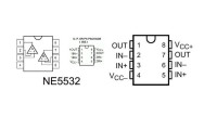 NE5532封裝與引腳圖示