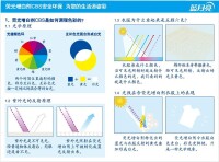 作用原理