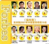 2007年福布斯中國富豪榜