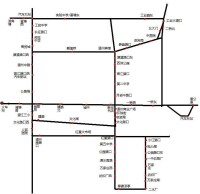 公交車路線