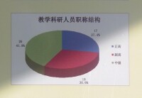 瀋陽農業大學土地與環境學院