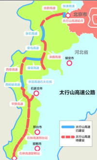 太行山高速公路