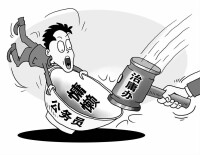 領導“撐腰” 治庸就要動真格