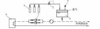 圖2 變壓式氮氣定壓系統