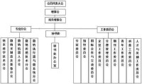 中國微米納米技術學會