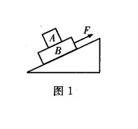 相對運動