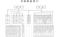 湘西民族職業技術學院