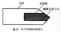 無機膠粘劑