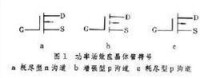 功率場效應晶體管