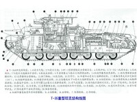 T-35重型坦克結構示意圖