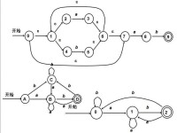 最簡DFA的構造過程