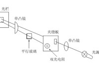 示差折光檢測器原理圖