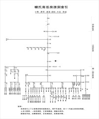 曠氏宗祠南嶽房淵源索引