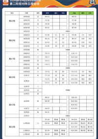 2020中超聯賽第二階段賽程