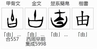 由的字源演變圖