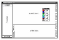 溫室智能控制系統