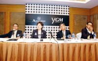 YGM貿易有限公司