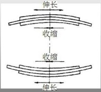 壓電泵工作原理圖片2