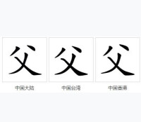 字形對比