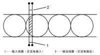 1——輸入線圈（交流電輸入） 2——輸出線圈（交流電輸出）圖二：球柵的輸入與輸出線圈