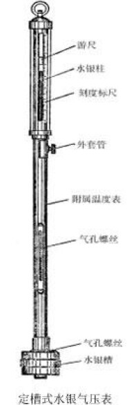 水銀氣壓表