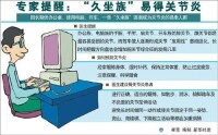 久坐族易得關節炎